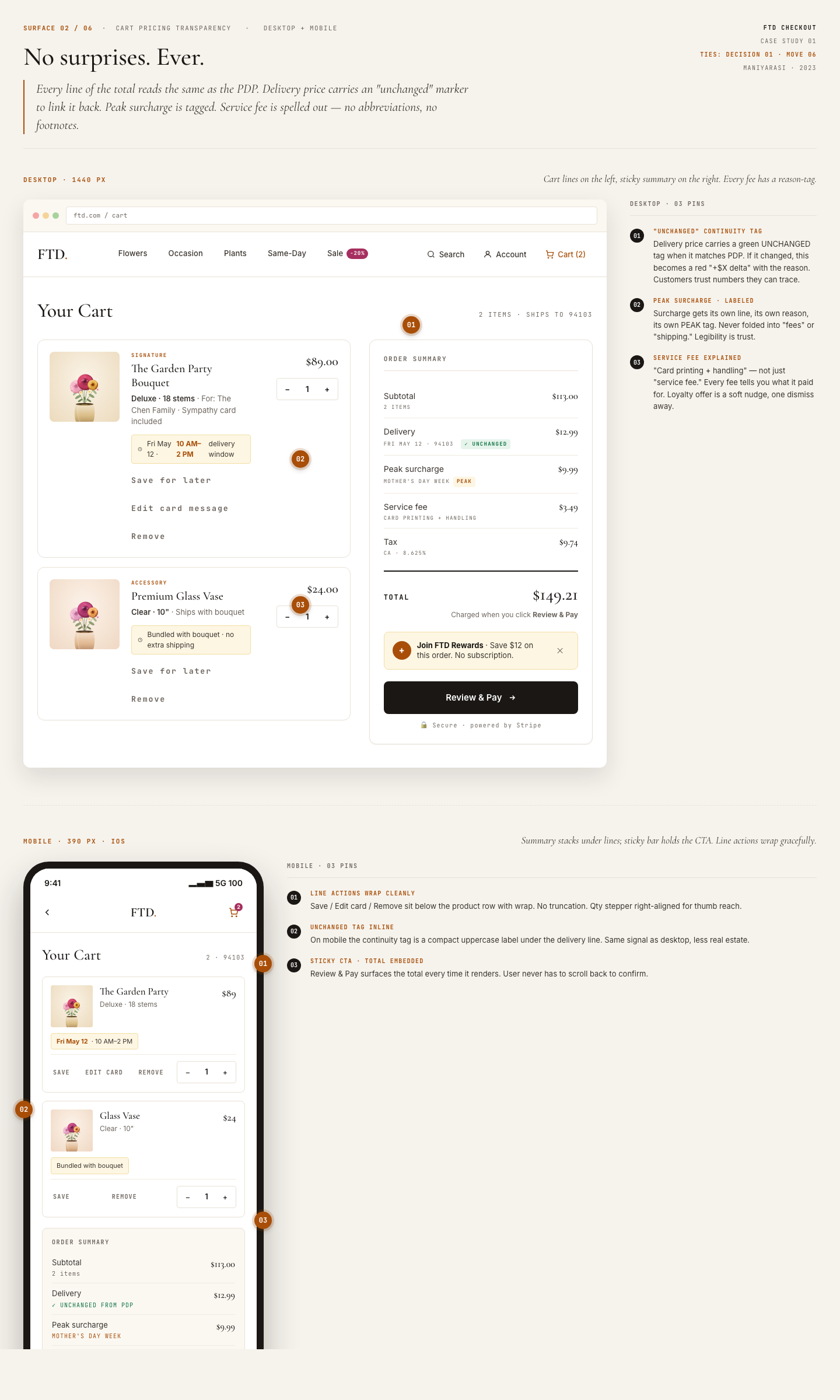 FTD shopping cart