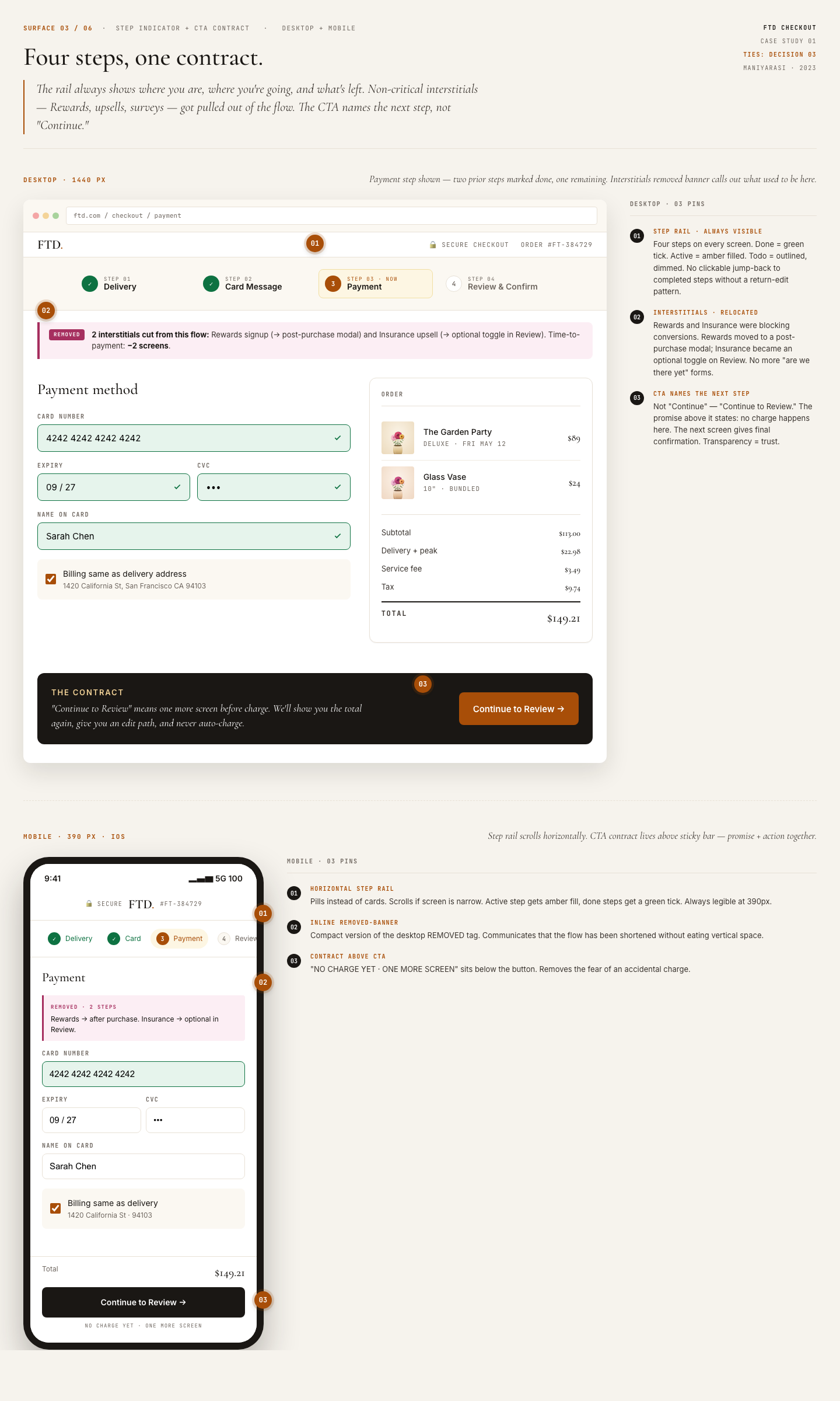 FTD checkout form